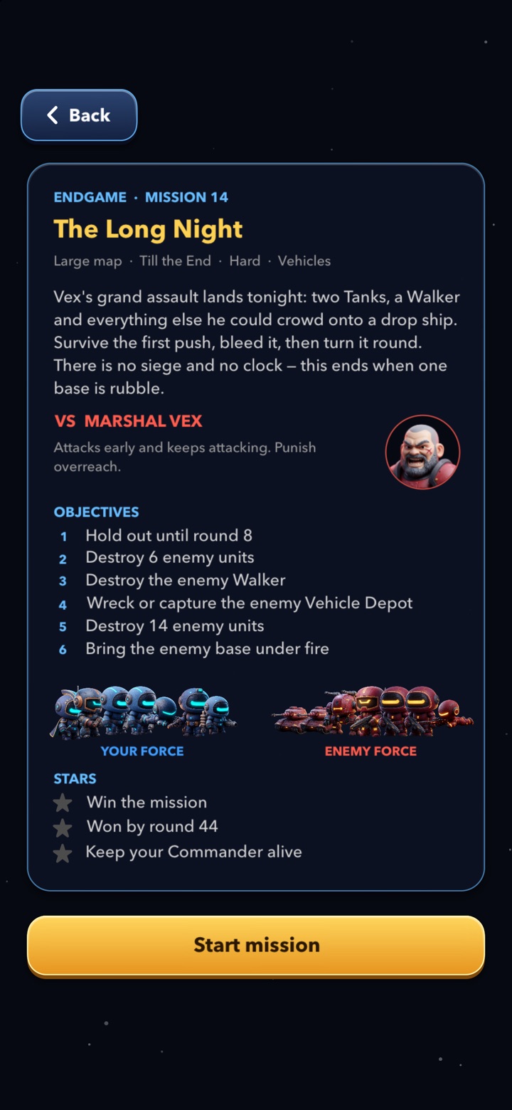 The briefing for The Long Night: Marshal Vex, six objectives and three star goals.